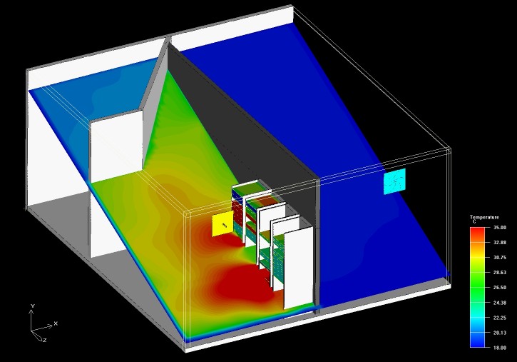 Studio per l’ottimizzazione del bilancio energetico di un Centro di Calcolo